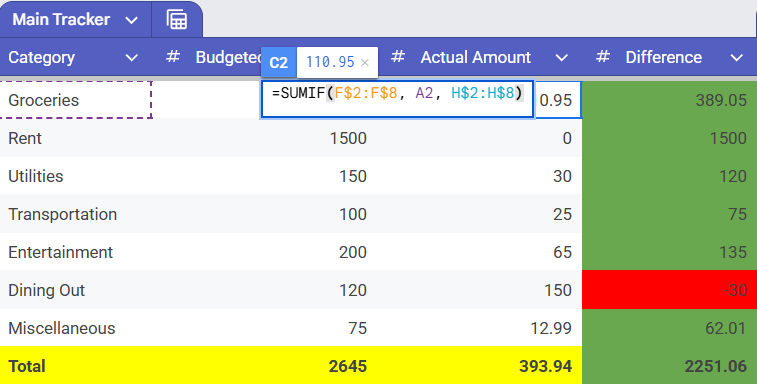 How to use Gemini in Google Sheets to create a weekly budget that updates itself