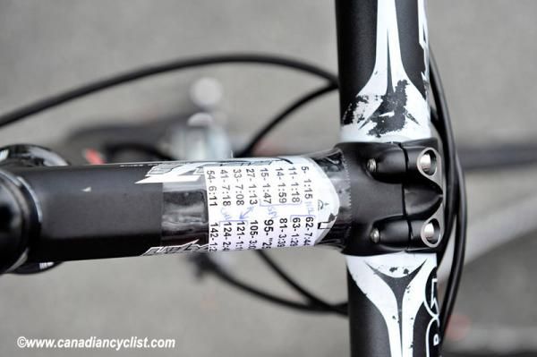 Francisco Mancebo's checklist