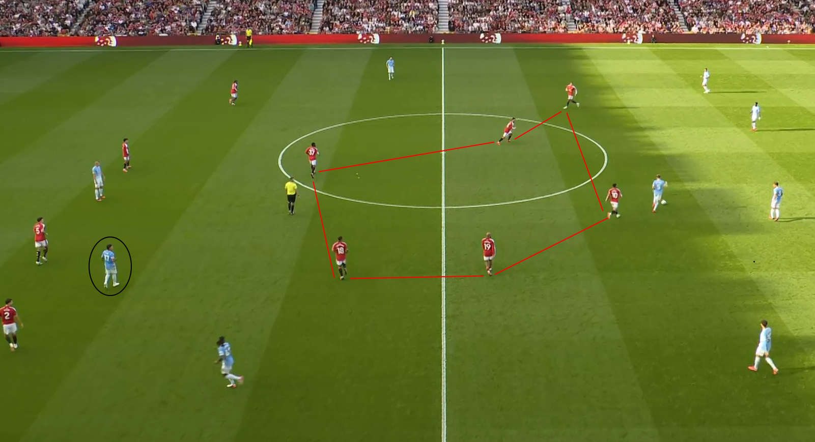 Manchester Derby 2026