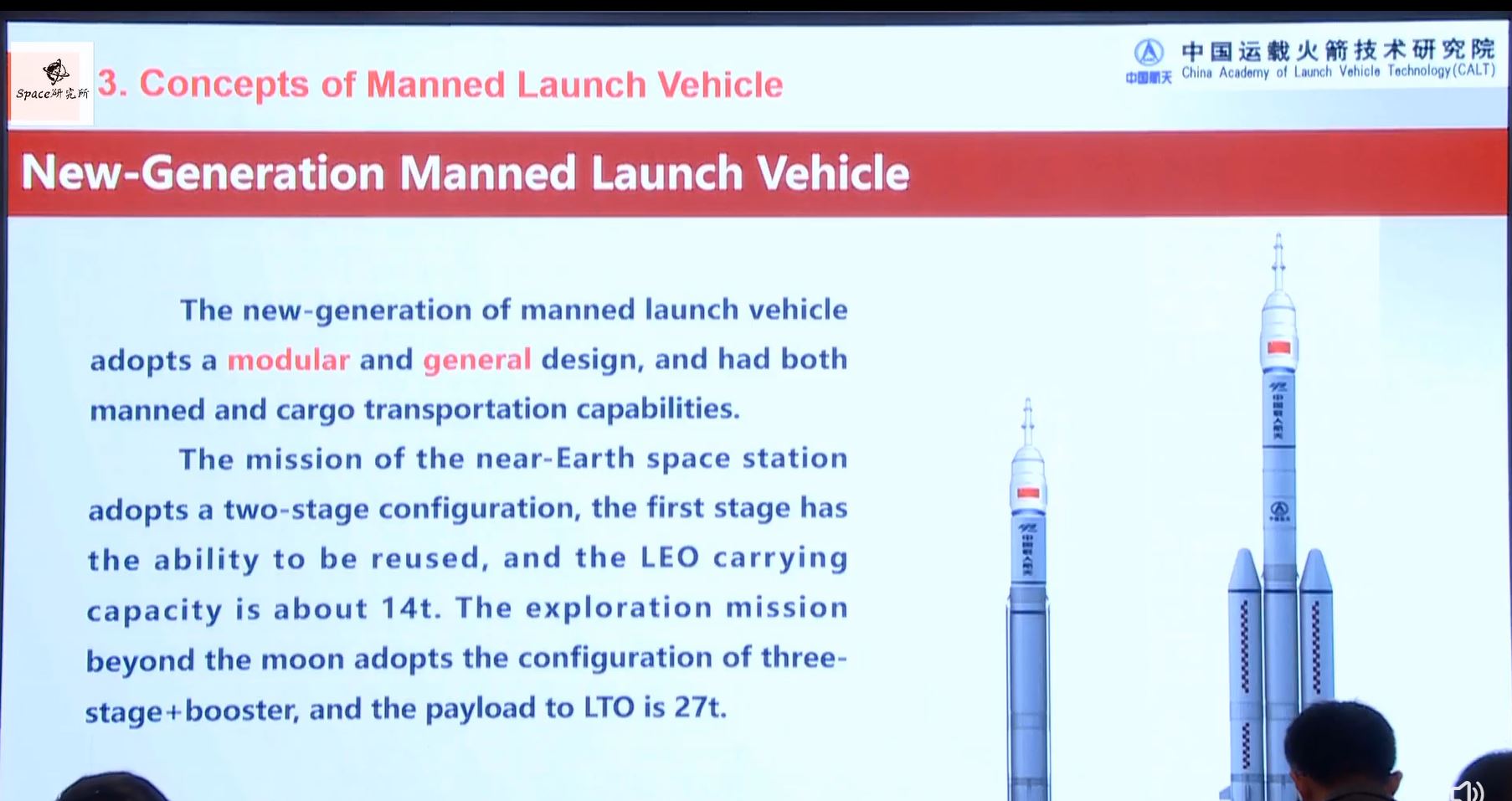 Illustration of the two variants of China's new generation crew launch vehicle.