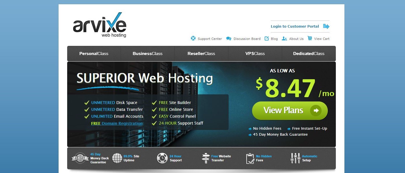 arvixe cpanel