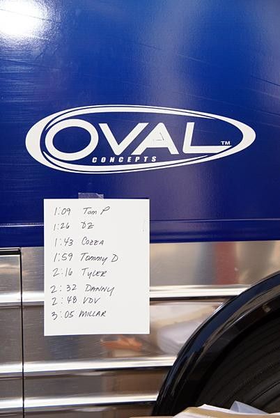 Slipstream kept close eye on rider start times.
