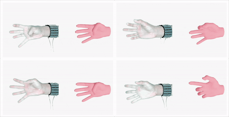 Examples of different hand gestures that the Meta sEMG band can recognize