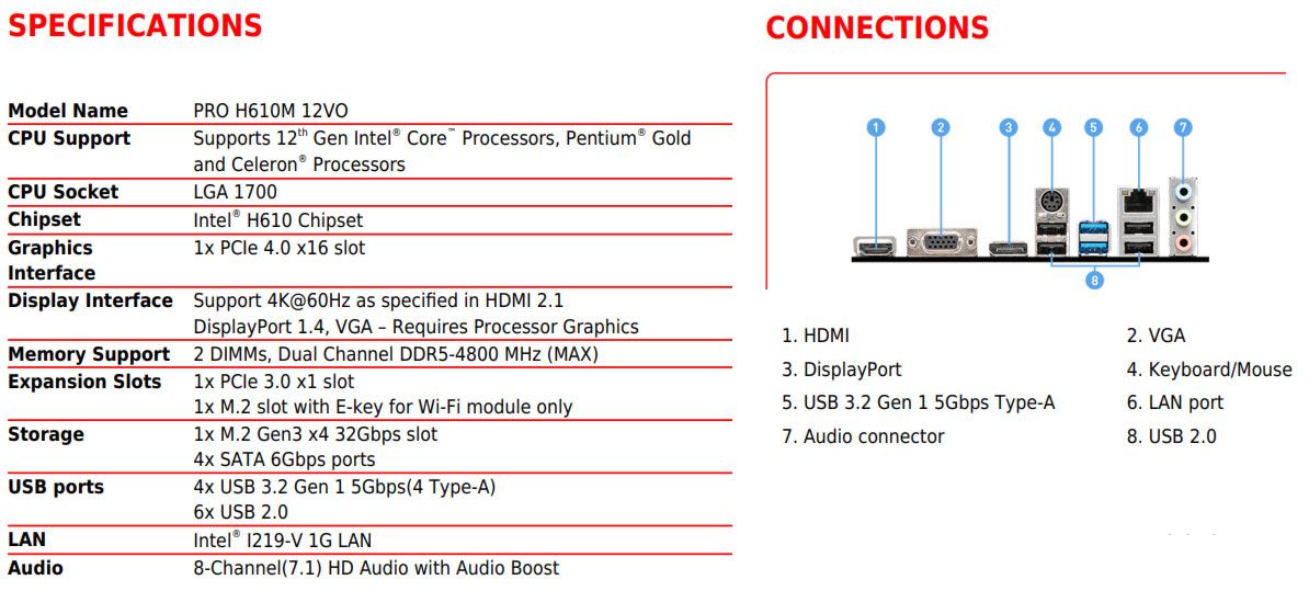 MSI Pro H610M 12VO