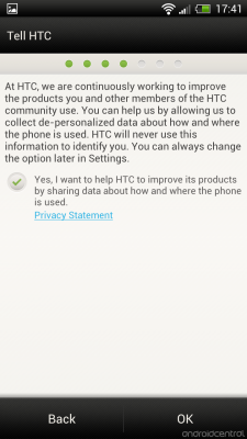 HTC Sense 4