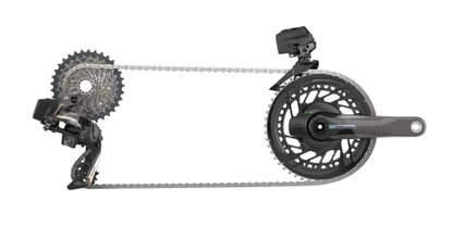 Image shows updated SRAM Force AXS 2x groupset
