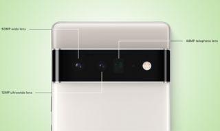 A diagram of the Google Pixel 6 Pro's rear camera block, showing main, ultrawide and telephoto cameras