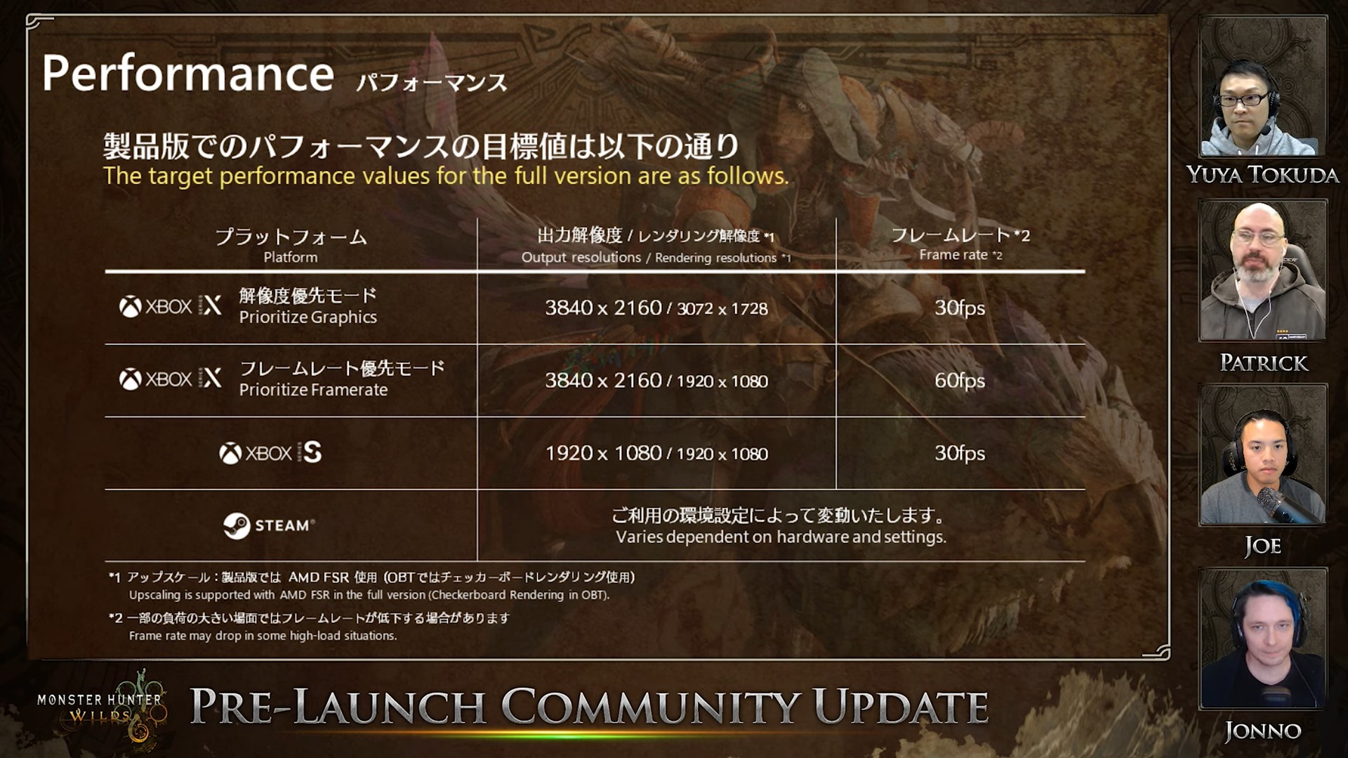 Screenshot of Capcom providing performance targets for Monster Hunter Wilds