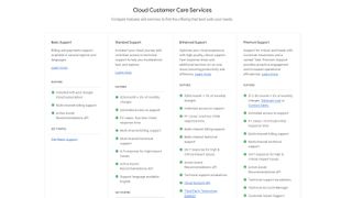 Google Object Cloud Storage support