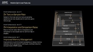 AMD Ryzen 9000 Series