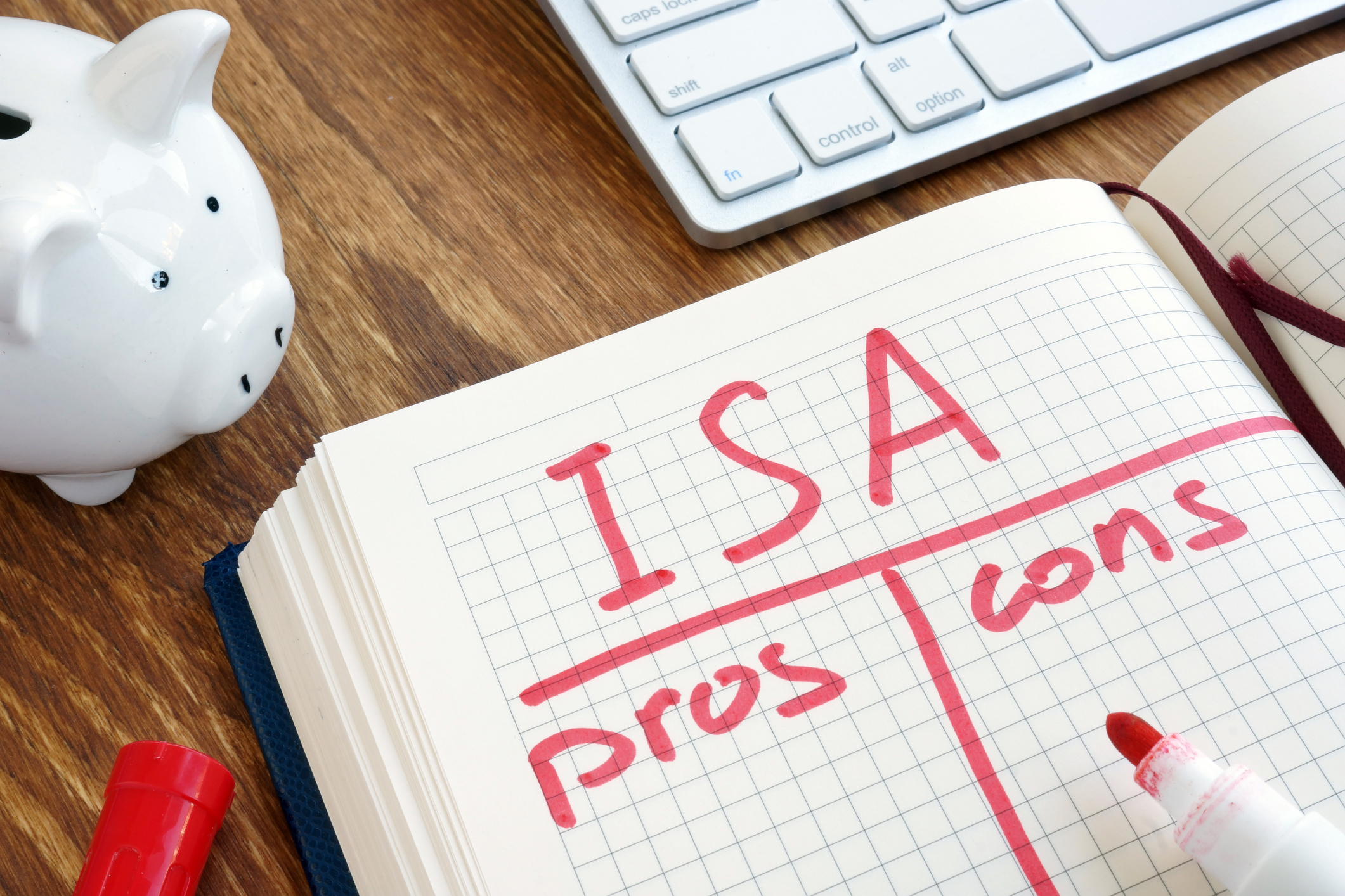 What Is An ISA UK ISAs Explained The Money Edit