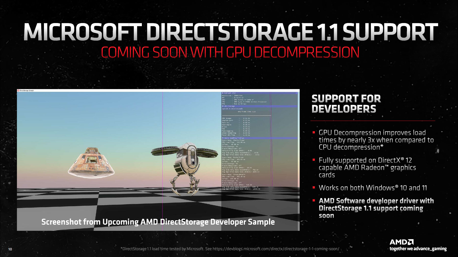 AMD FidelityFX Super Resolution 2.2 and ISV