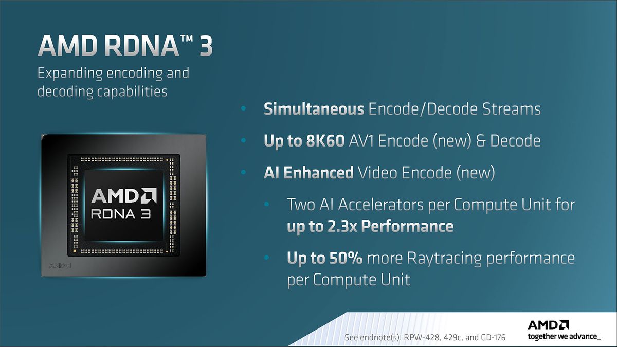 AMD Radeon Pro W7600 W7500 slide deck