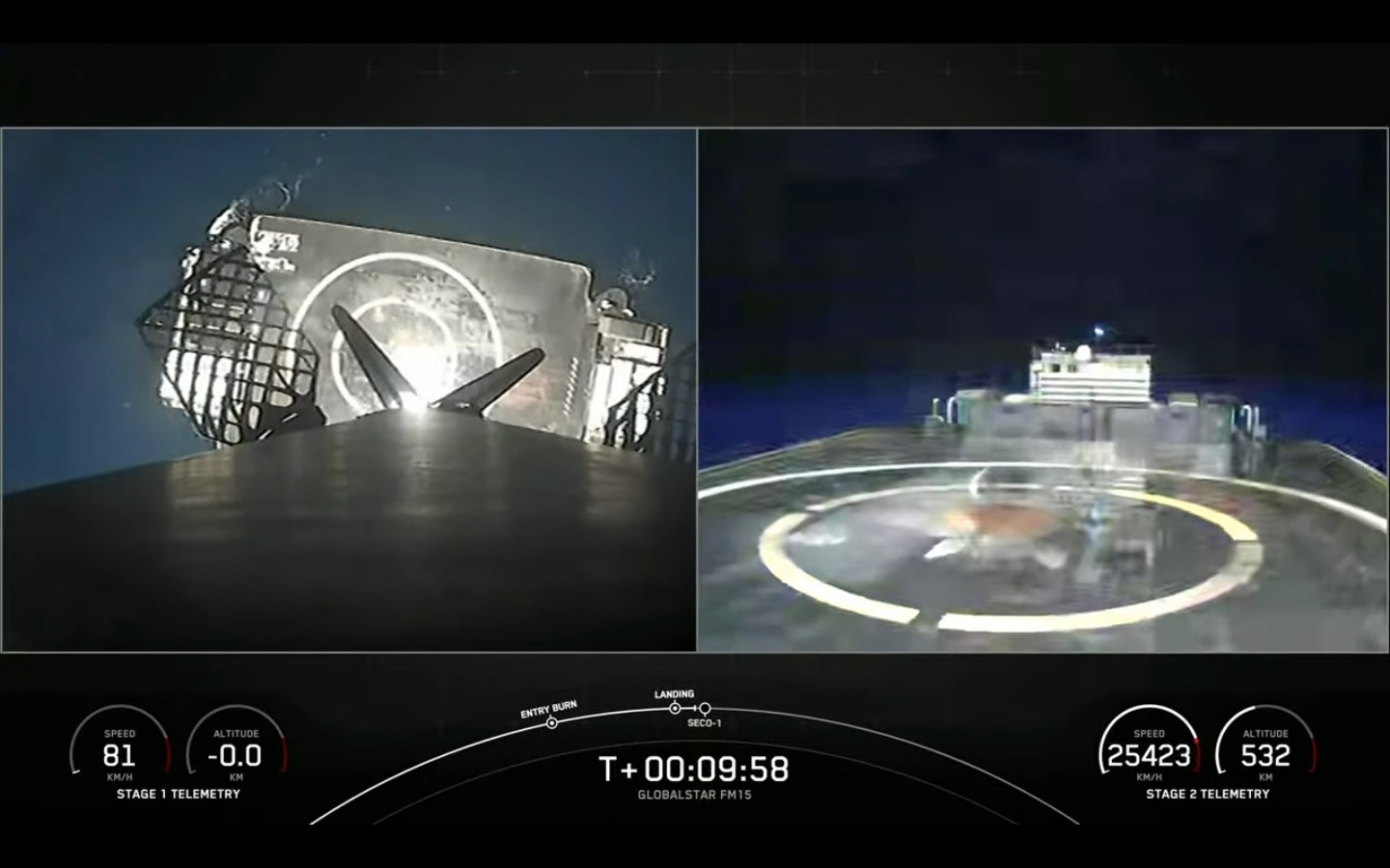 The first stage of a SpaceX Falcon 9 rocket comes down for a landing at sea on June 19, 2022, after launching a communications satellite for the company Globalstar.