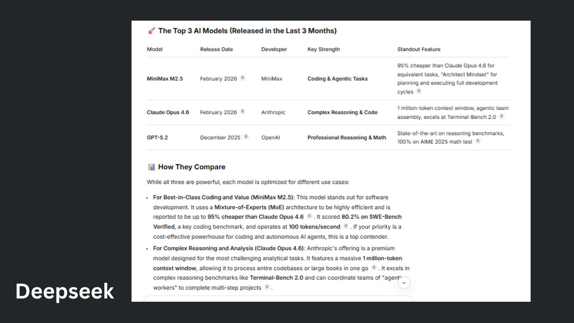 AI Madness screenshot