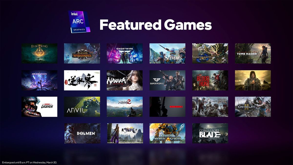 Arc A-Series Mobile Lineup