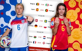Women's Euro 2025 predictor