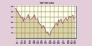 432_MW_08_Markets_Main