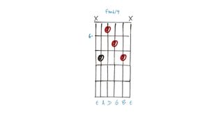 GIT515 6/9 chords