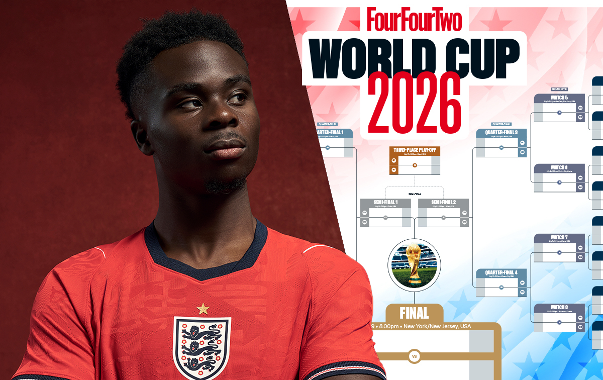 World Cup 2026 wall chart