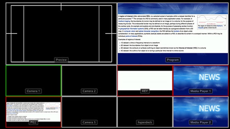 Sienna SDI ScanConverter Adds Value to BlackMagic Design Video Interfaces