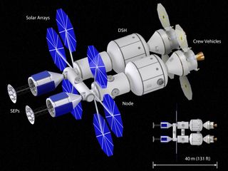 An Aldrin Mars Cycler design would traverse a permanent orbit between Earth and Mars