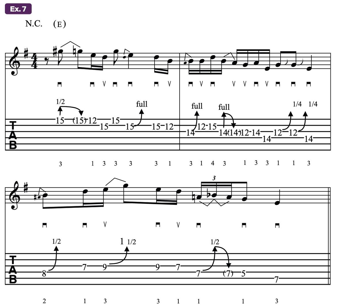 Unlock the Secrets of Expressive Melodic Playing GuitarPlayer