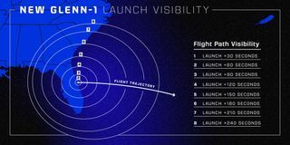 A map showing the visibility areas for Blue Origin's New Glenn rocket from Florida to southern North Carolina.