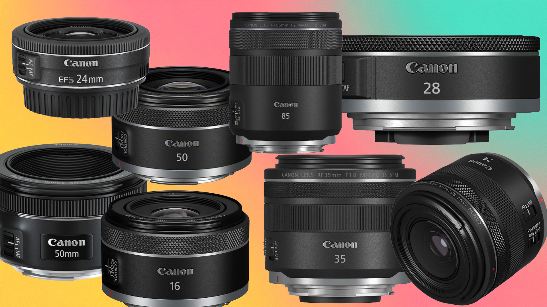 Canon prime lens sale 