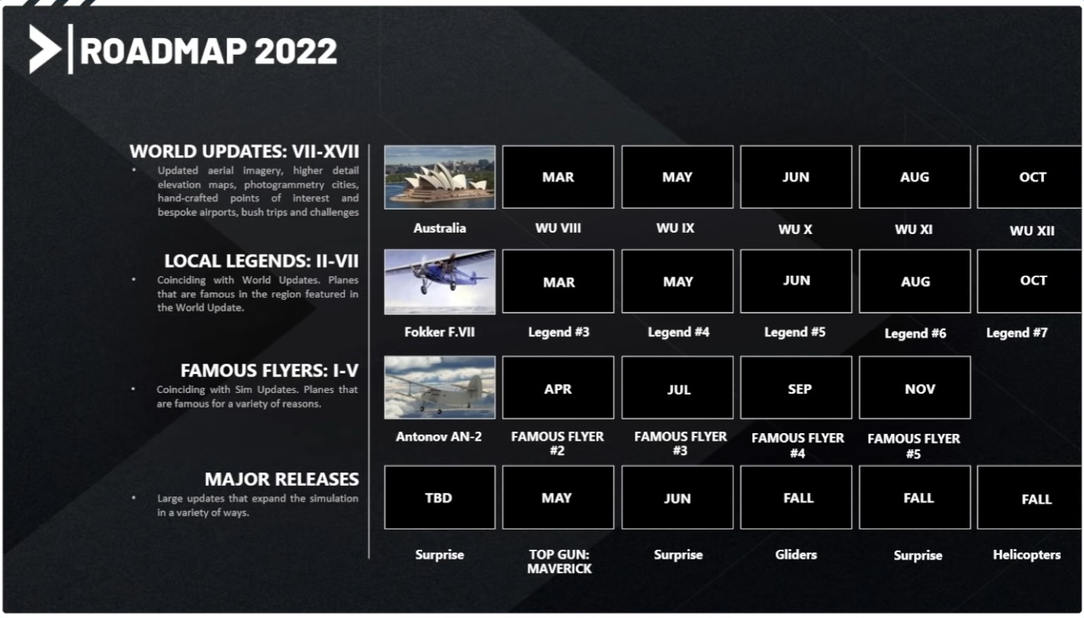 Los desarrolladores de Microsoft Flight Simulator describen planes para helicópteros, aviones históricos y Australia