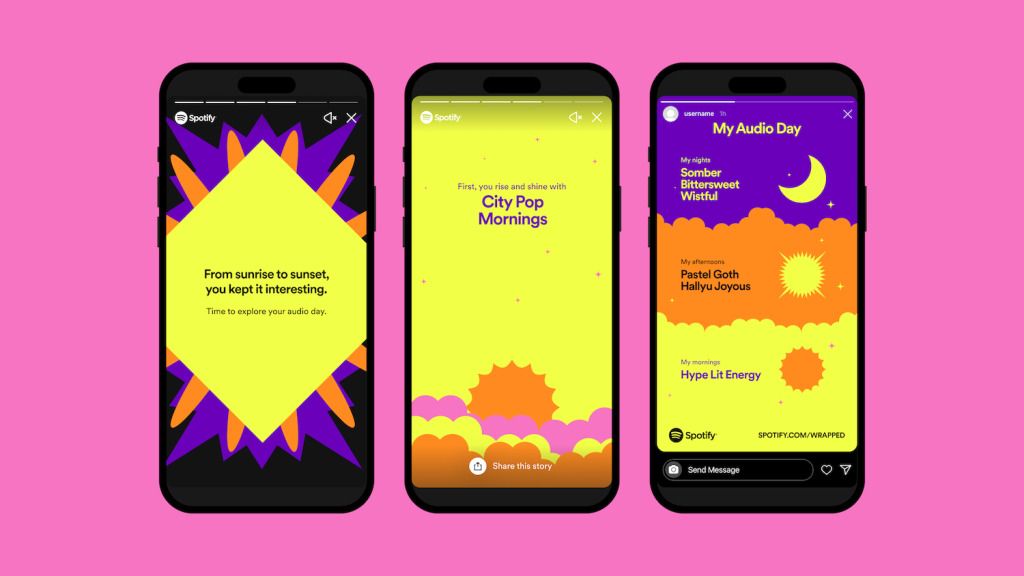 Spotify Wrapped 2022 Audio Day