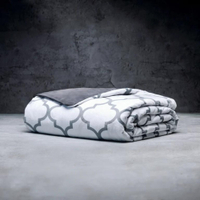 Luxome Weighted Blanket | $155 - $230 at Luxome