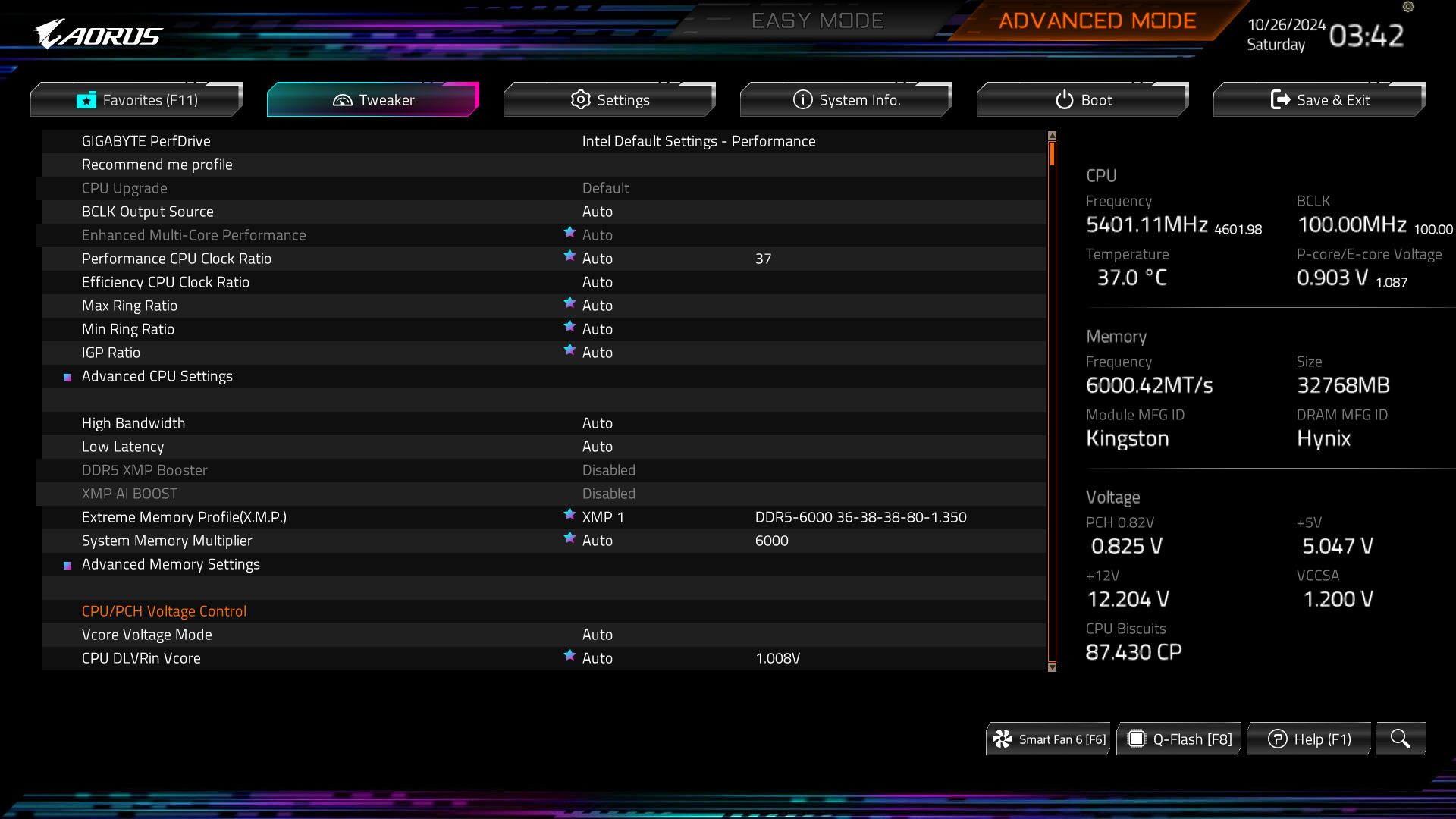 Gigabyte Z890 Aorus Master