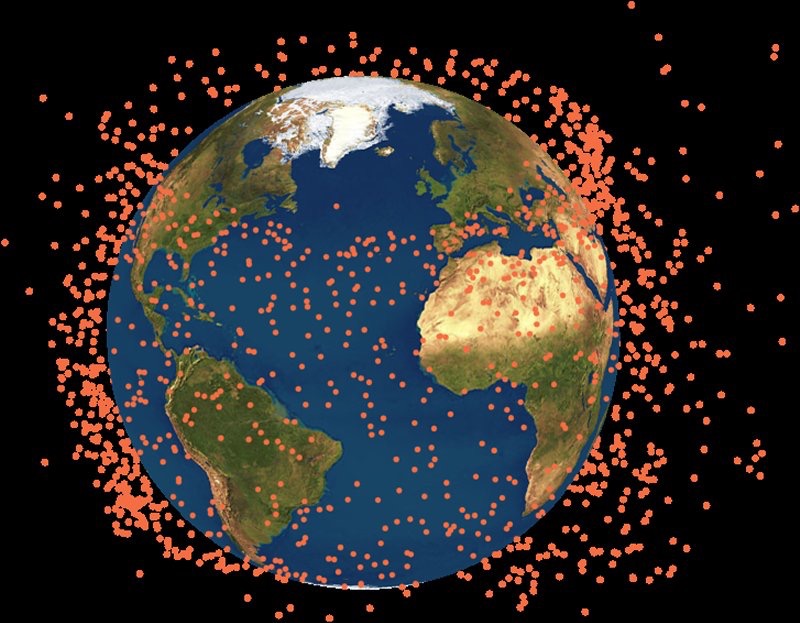 Debris Cloud from DMSP-F13 Explosion