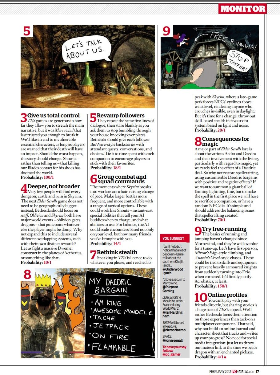 Scans of February 2012 PC Gamer article reflecting on Ten Things we want to see in The Elder Scrolls 6