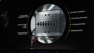 Nvidia CES 2025