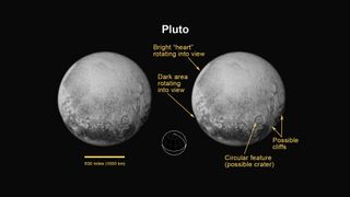 Annotated version of the Pluto photo taken by New Horizons on July 11, 2015, showing linear features that may be cliffs, as well as a large circular feature that could be an impact crater.