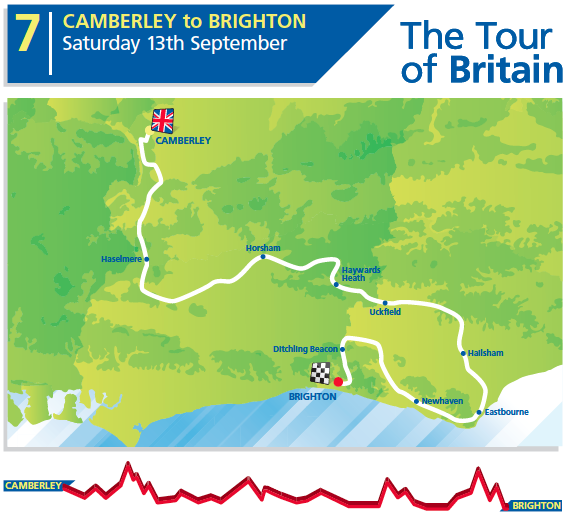 Stage 7 of the 2014 Tour of Britain