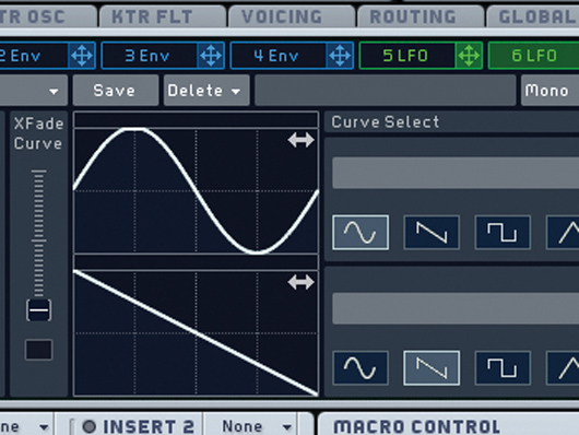 The gating effect