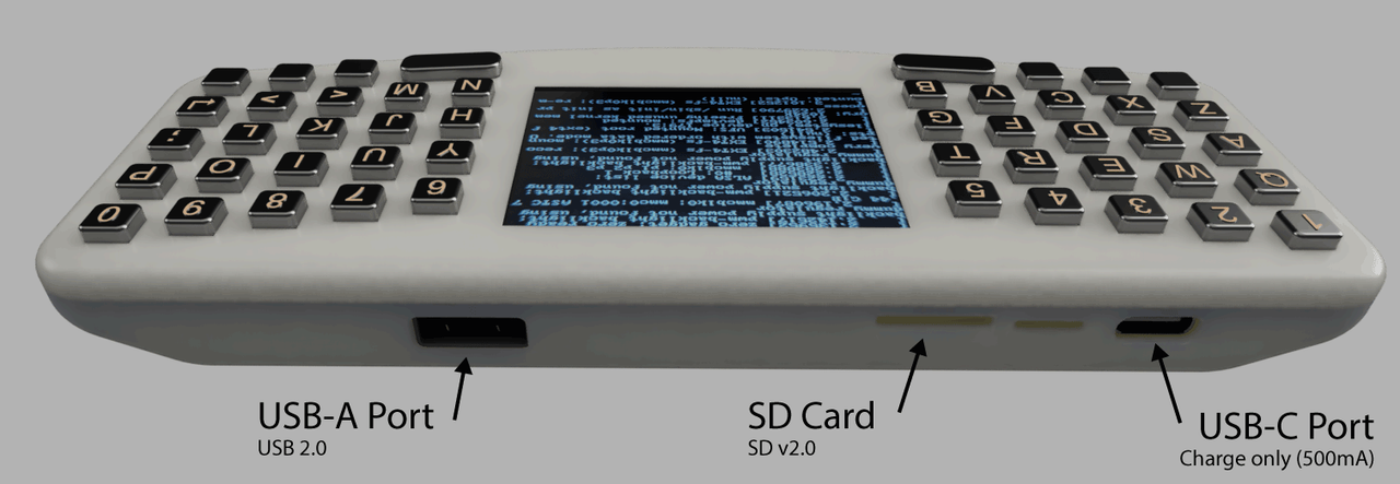 Brian Benchoff's Minimum Viable Computer