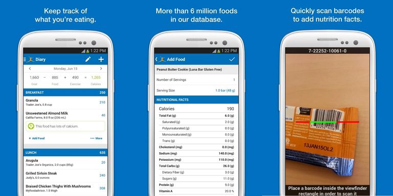 MyFitnessPal
