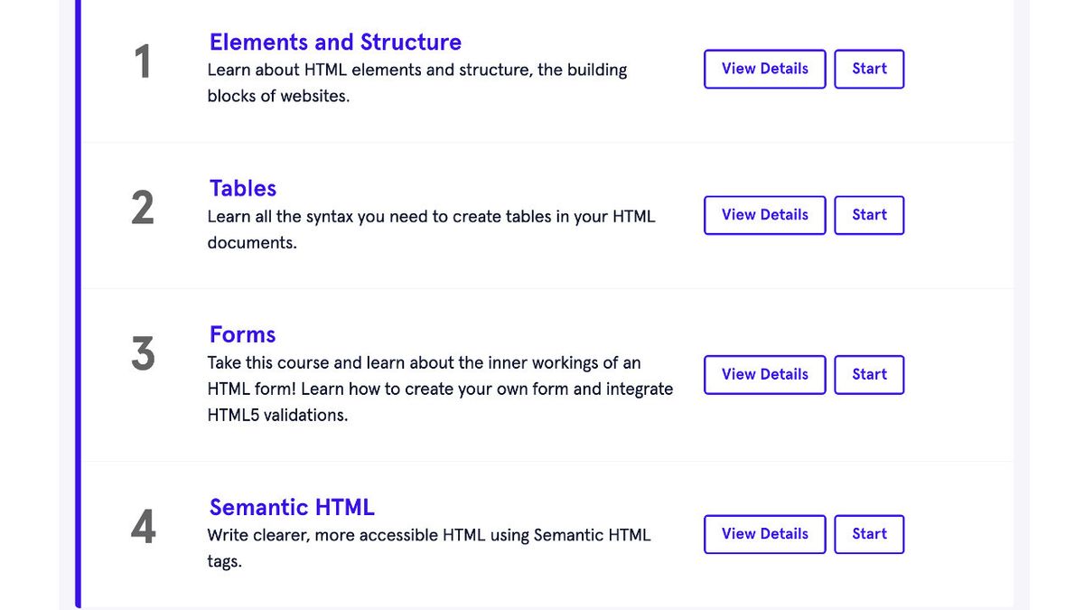 What Is Code Academy And How Does It Work? Tips & Tricks | Tech & Learning