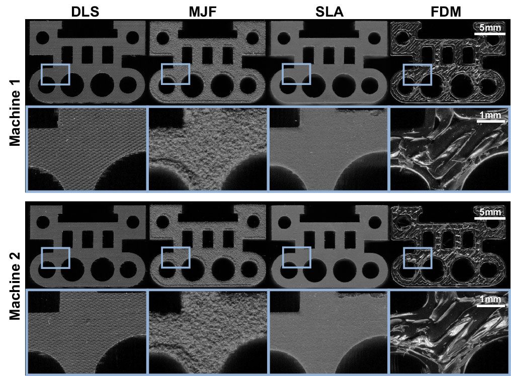 AI trained to fingerprint 3D printer output origin
