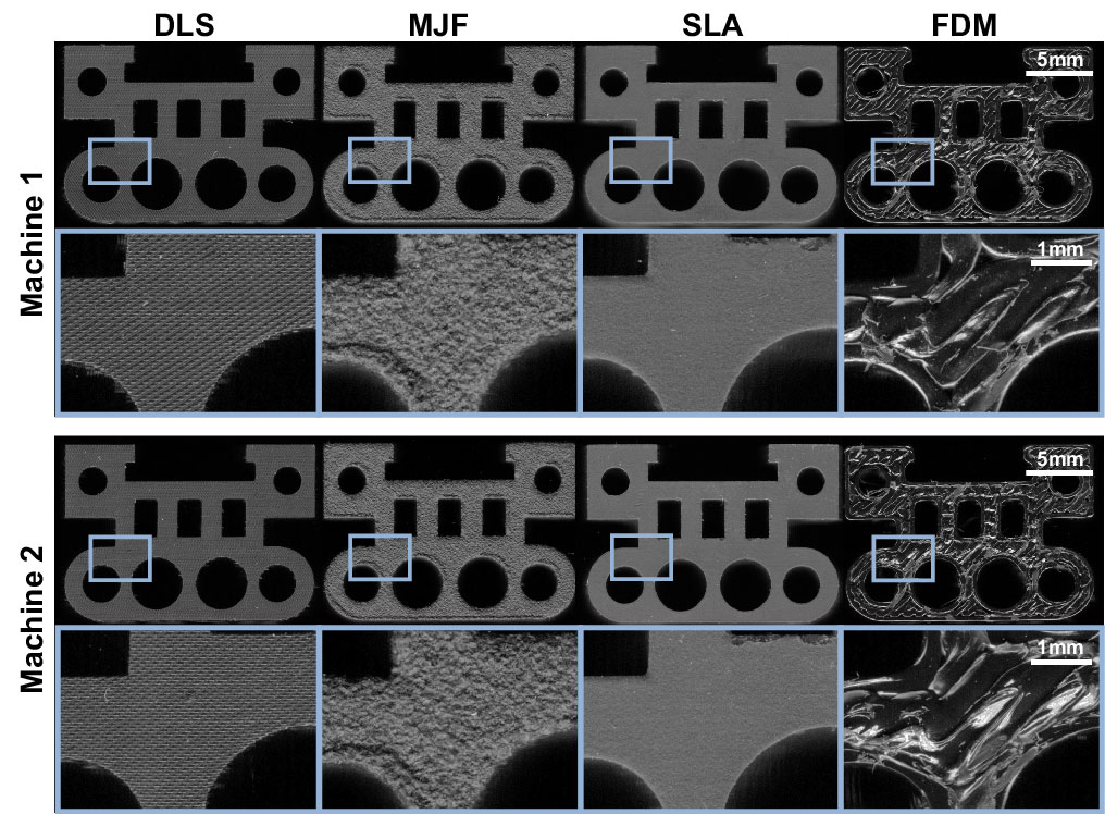 AI trained to fingerprint 3D printer output origin