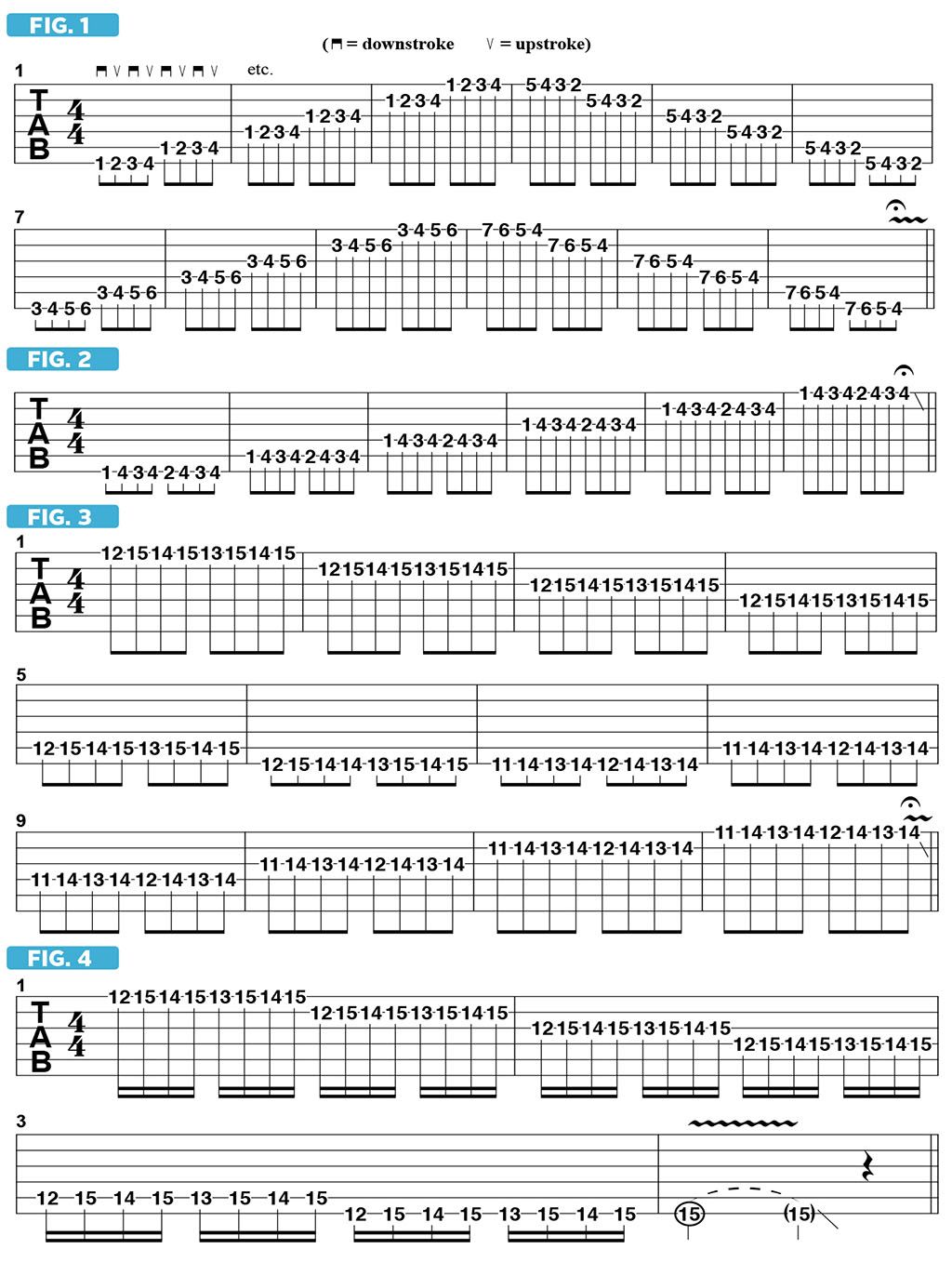 Getting Your Chops in TipTop Shape Guitar World