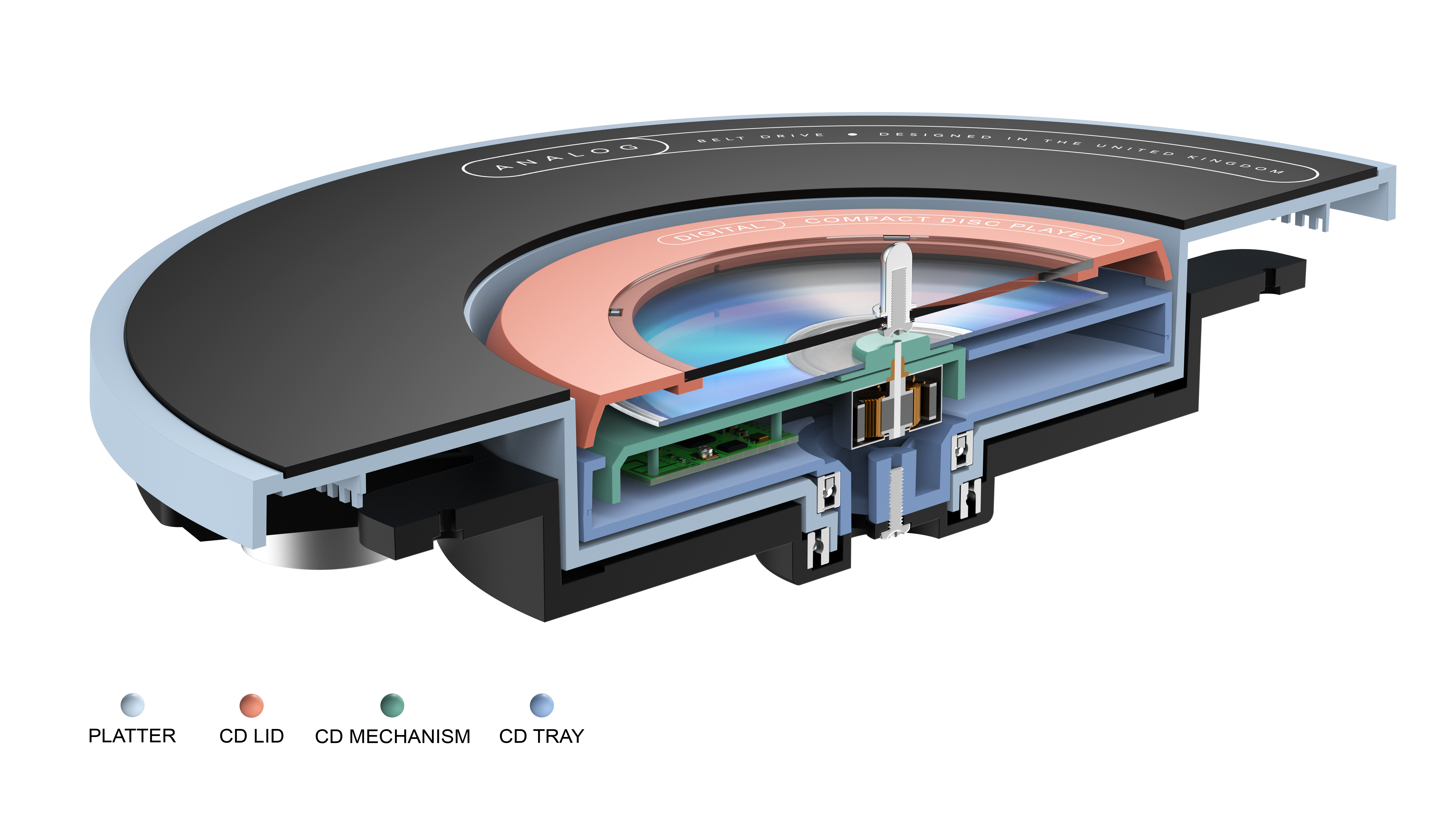 Cross-section of turntable CD player