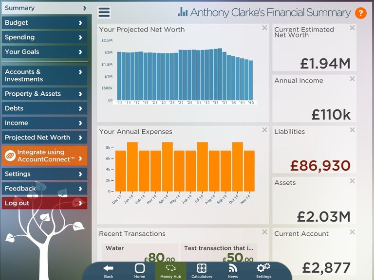 Moneyhub