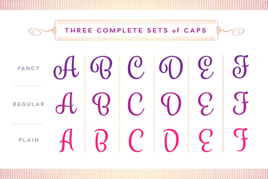 Font of the day: Spumante