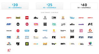 Sling TV Packages: Here's every available subscription ...