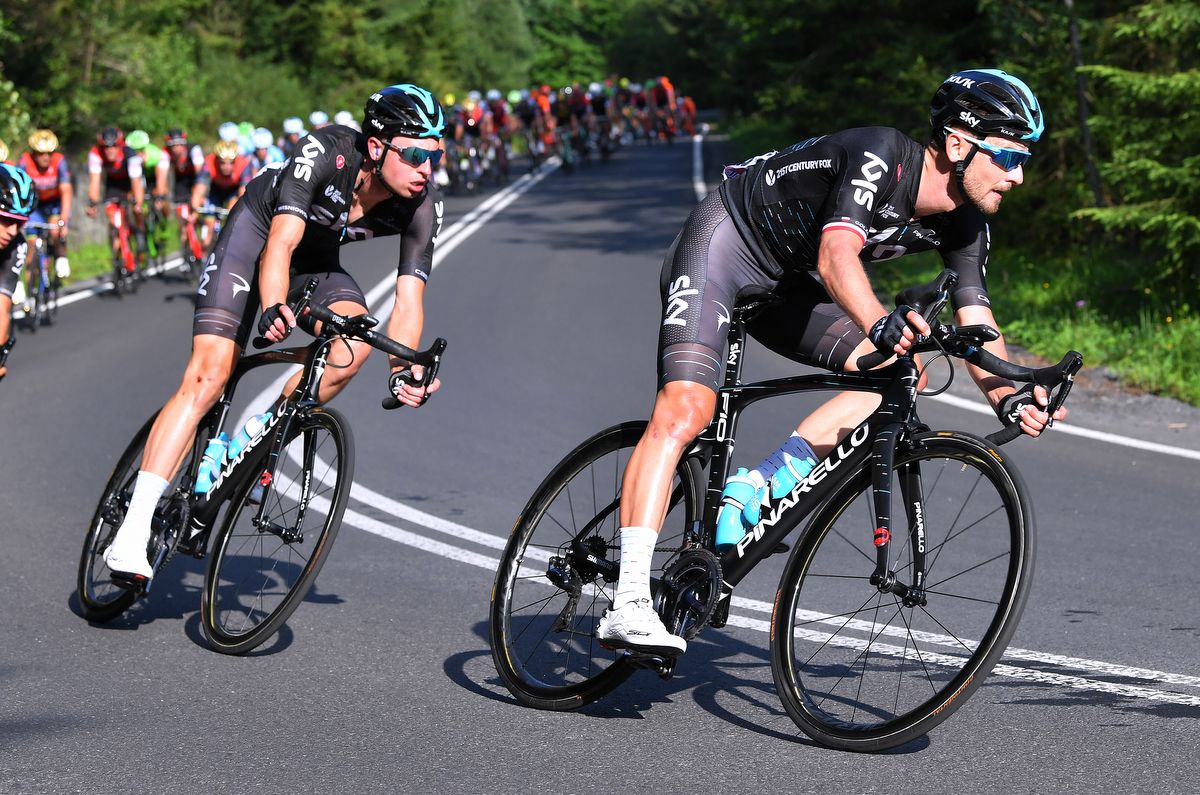 Lukasz Wisniowski and Michal Golas (Team Sky)